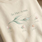 Personalized Floral Mom Sweatshirt | Custom Family Names Gift