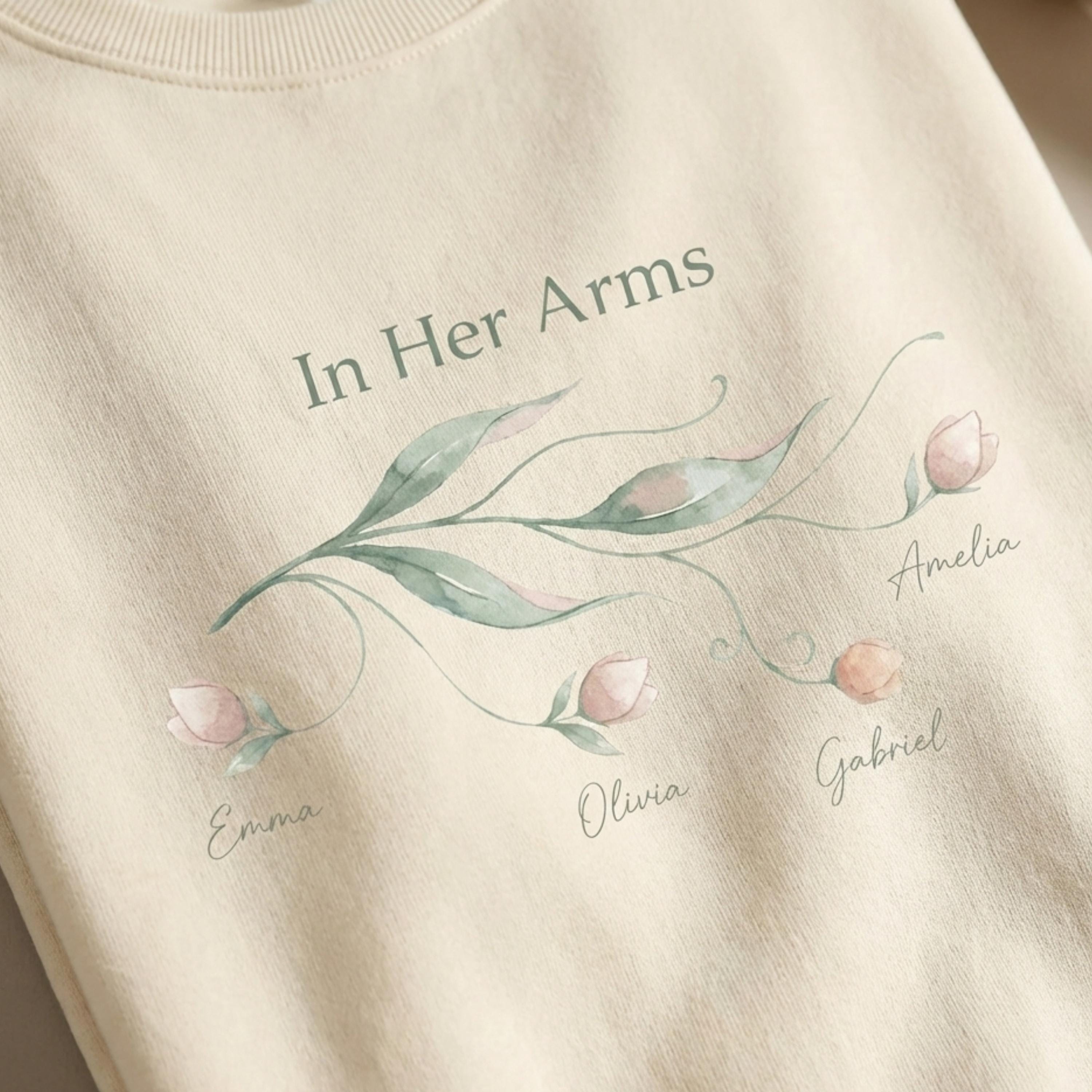 Personalized Floral Mom Sweatshirt | Custom Family Names Gift